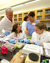 Molecular Biology