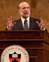 Bernanke Index