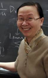 Chang index