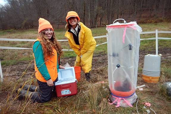 Methane Researchers