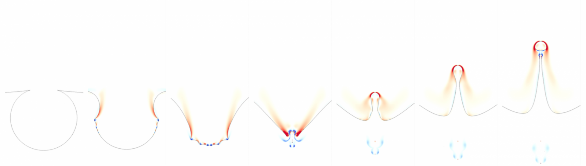 Droplet model
