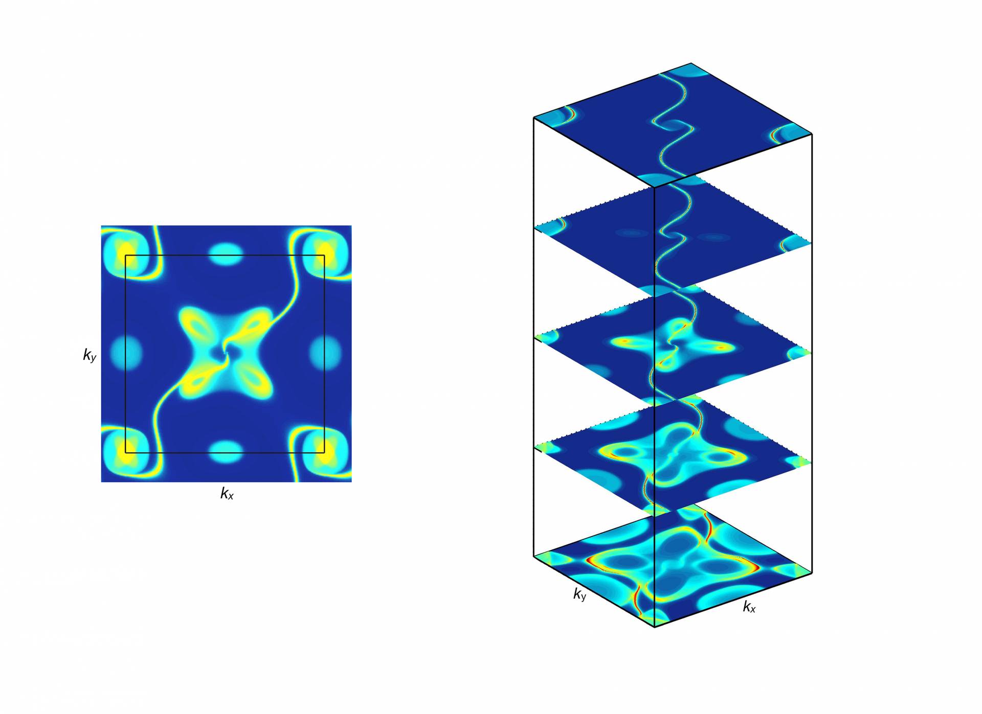 Crystal patterns