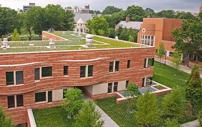 Butler roofline
